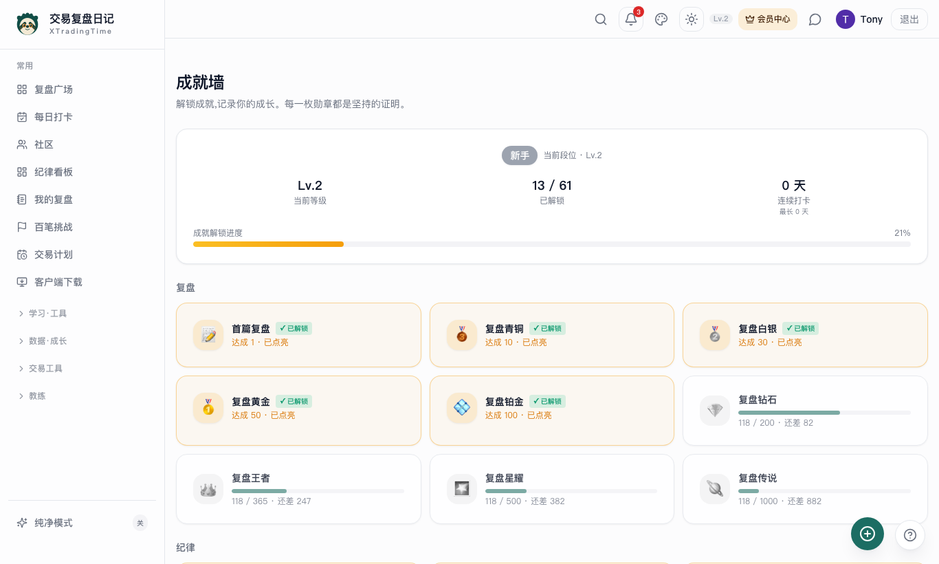 我的勋章墙