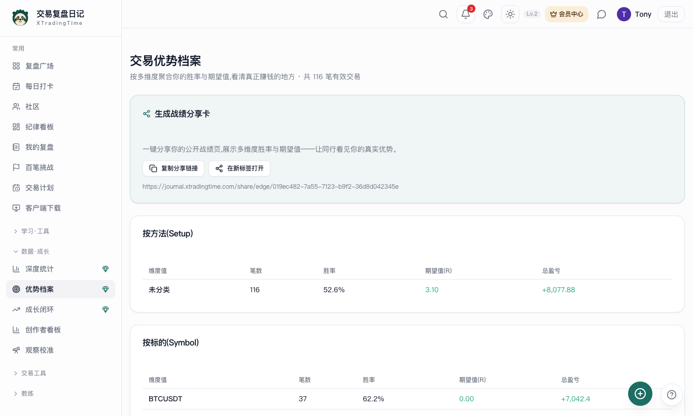 优势档案