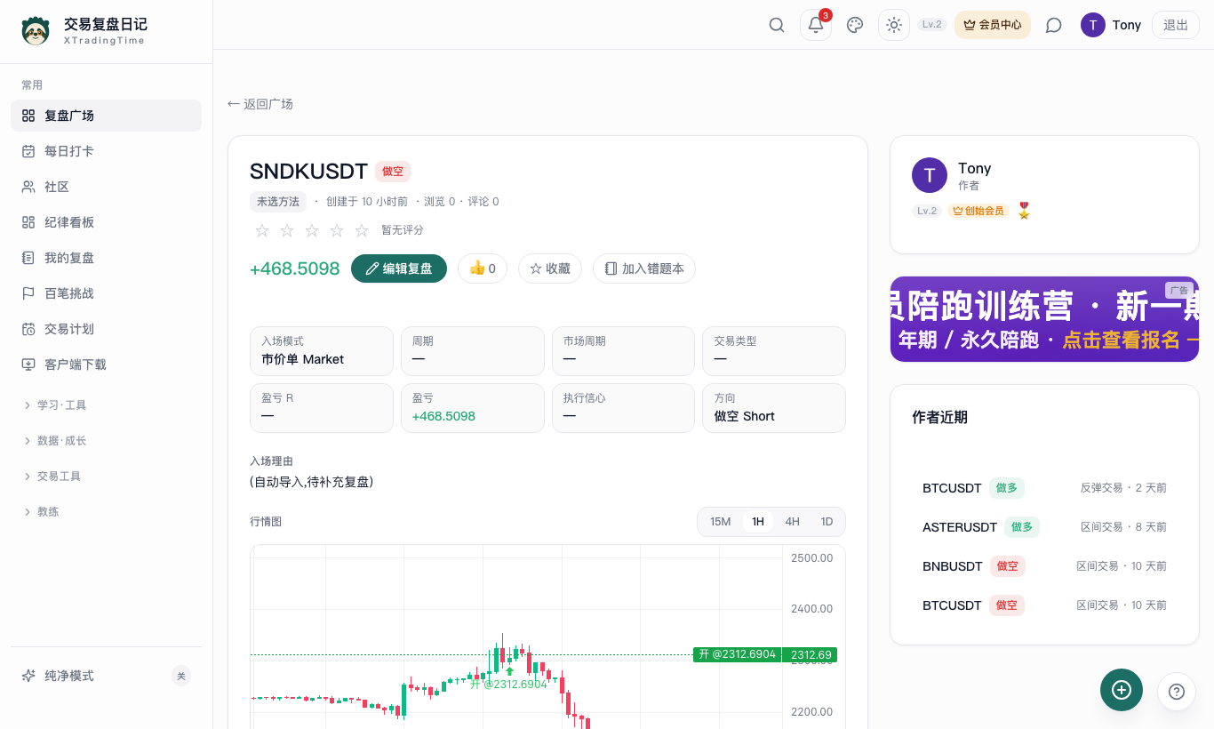 复盘详情顶部的「编辑复盘」按钮