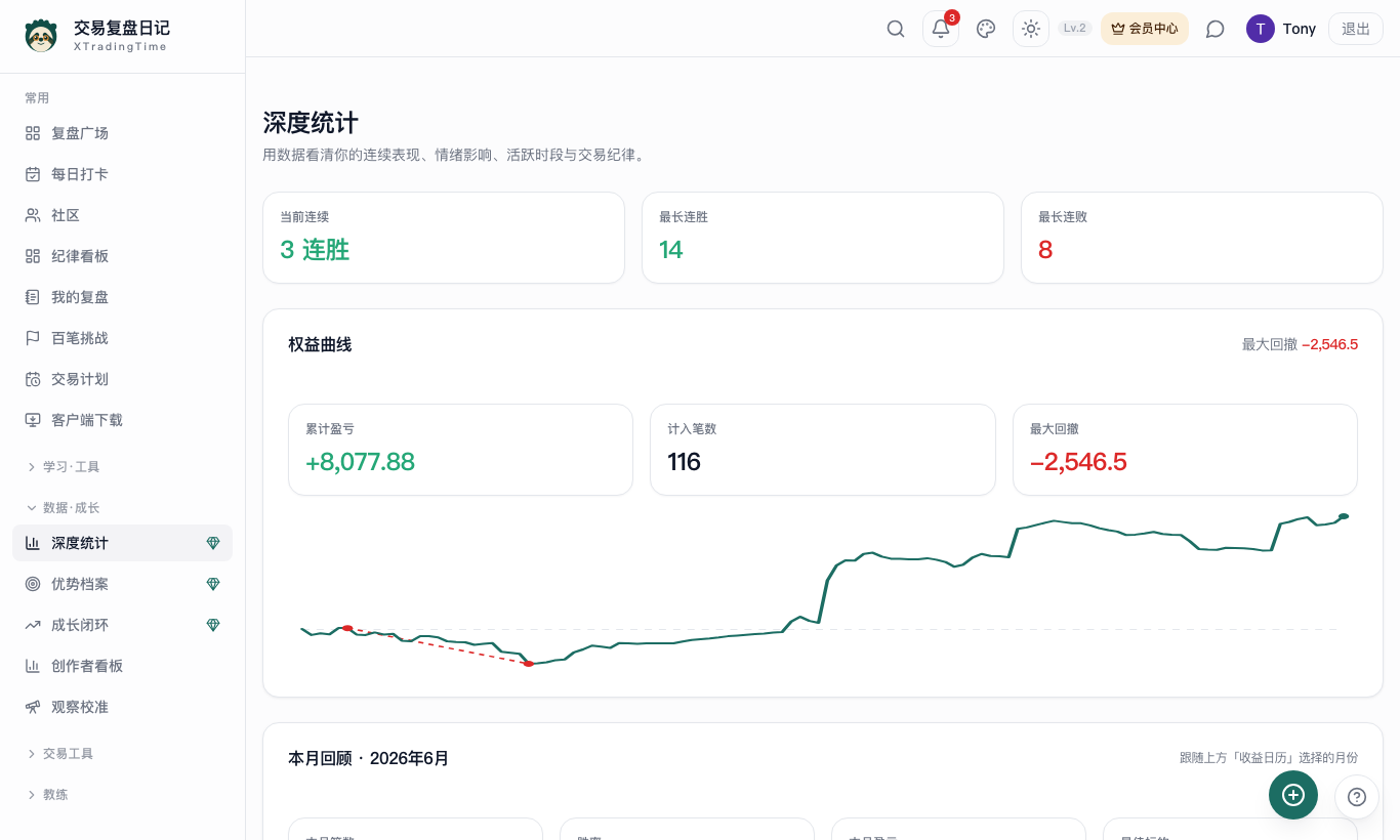 深度统计