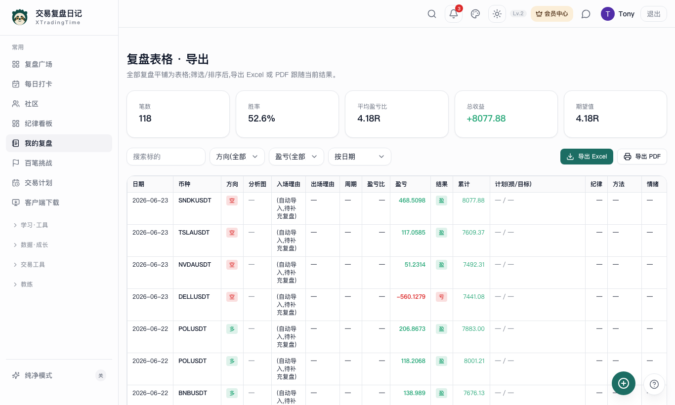复盘表格视图